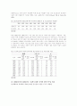 청소년 자살의 정의와 원인 및 예방 4페이지