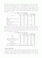 외국인 노동자 직업병 2페이지