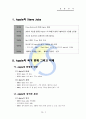 애플(Apple)의 성공경영전략 ( iPod-iTunes , iMac , Apple 스토어 ) 3페이지