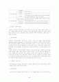 고령화 사회와 노인복지 5페이지