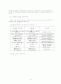 외래어 필요할 때 쓰기, 외래어 바로 쓰기 3페이지