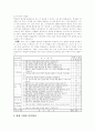 [교생실습]수업 참관 보고서 2페이지