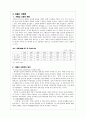 저출산고령화, 다원화, 정보화 1페이지