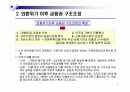 하나은행 – 서울은행 합병 사례 2페이지
