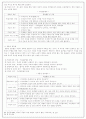 개념학습의 원리와 지도 6페이지