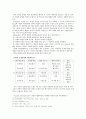[BEST]개념학습의 원리와 지도 7페이지