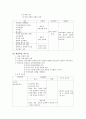 [BEST]개념학습의 원리와 지도 9페이지