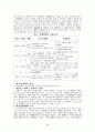 문화경영과 실사례조사 5페이지