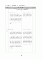 탐구식 역사 수업 27페이지