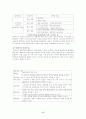 향토사 수업의 원리와 지도 17페이지