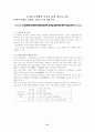 향토사 수업의 원리와 지도 27페이지