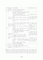 향토사 수업의 원리와 지도 32페이지