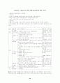 향토사 수업의 원리와 지도 34페이지