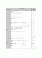 향토사 수업의 원리와 지도 47페이지