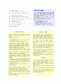 사료와 사료학습의 개념과 원리 5페이지