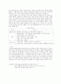 주의력결핍과 과잉행동장애 5페이지