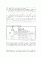 한국행정의 리더십에 관한 연구 19페이지