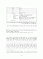 한국행정의 리더십에 관한 연구 30페이지