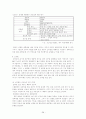 한국행정의 리더십에 관한 연구 33페이지