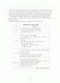 장애인들의 사회복지 현황과 문제점 25페이지