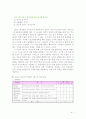 매니페스토 - 지방자치단체장들의 공약분석 6페이지