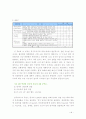 매니페스토 - 지방자치단체장들의 공약분석 7페이지