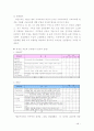 매니페스토 - 지방자치단체장들의 공약분석 8페이지