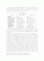 [국문학] 향가의 해독법에 대해서 17페이지