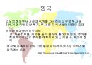 인도와 주변국간의 경제관계 23페이지