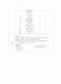 생태와 환경 학습지도안 3페이지