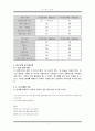 [팀프로젝트][OR][경영과학][시스템경영공학]효율적인 통학 거리의 최적화 10페이지