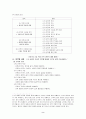 [국어교육] 7차 국어교육에 있어서 문학 교육의 의의 2페이지
