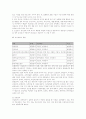 [A+]건강보험 12페이지
