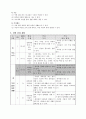 슬기로운 생활 세안 2페이지