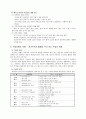슬기로운 생활 세안 6페이지