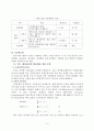 SCM  의사결정모형(요약) 3페이지