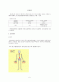 골관절염과 류마티스성 관절염의 문헌고찰(사진有) 2페이지