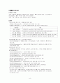 성인간호학 근골격계 손상 및 간호 (사진有) 8페이지