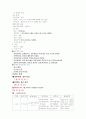 간경화 case study 9페이지