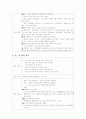 간경화 case study 12페이지