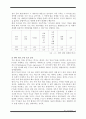 한미 FTA 개념 정의와 문제점 및 발전 방안 2페이지