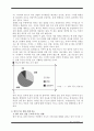 한미 FTA 개념 정의와 문제점 및 발전 방안 4페이지