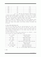 한미 FTA 개념 정의와 문제점 및 발전 방안 9페이지