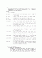 프랑스의 와인 1페이지