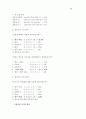 [한류의 현재와 미래] 한류를 통한 동아시아 문화 교류 35페이지