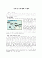 국가간 물분쟁에 대하여 1페이지