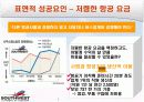 사우스웨스트사의 조직개발과 성공 사례 7페이지