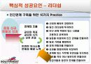 사우스웨스트사의 조직개발과 성공 사례 11페이지