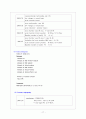 Case Study:심근경색증 17페이지
