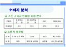 [경영학원론]사업기획-사이버 만화방 8페이지